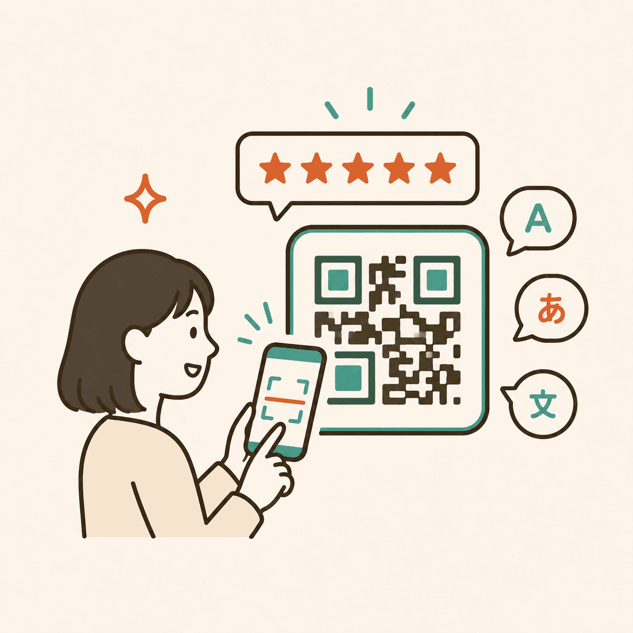 クチコミが自然に生まれやすくなるアンケートQR