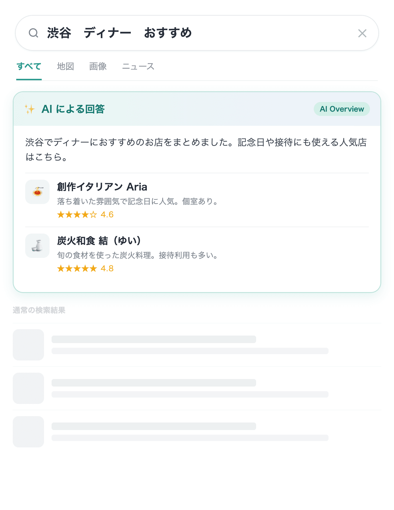 検索の最上部が「AIによる回答」になり、AIがおすすめのお店を直接提示している画面イメージ